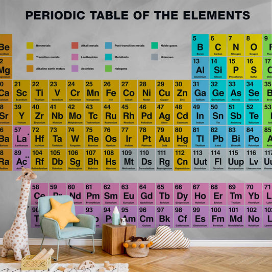 Fotobehang Periodic Table of the Elements